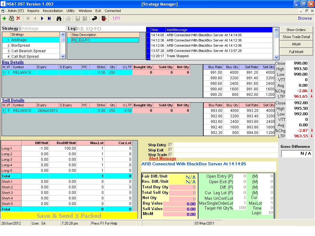 bolt forex nut online trading software